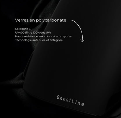 masque de ski "ghostline" AQUILA outdoor, détails des verres catégorie 3